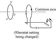NCERT Solutions: Electromagnetic Induction Notes | Study JEE Revision Notes - JEE